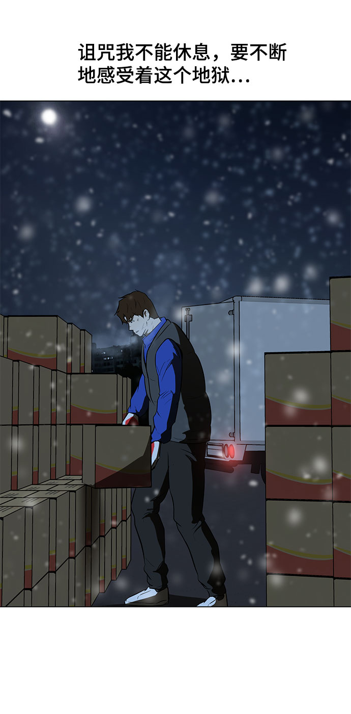 [第1话] 苟活63