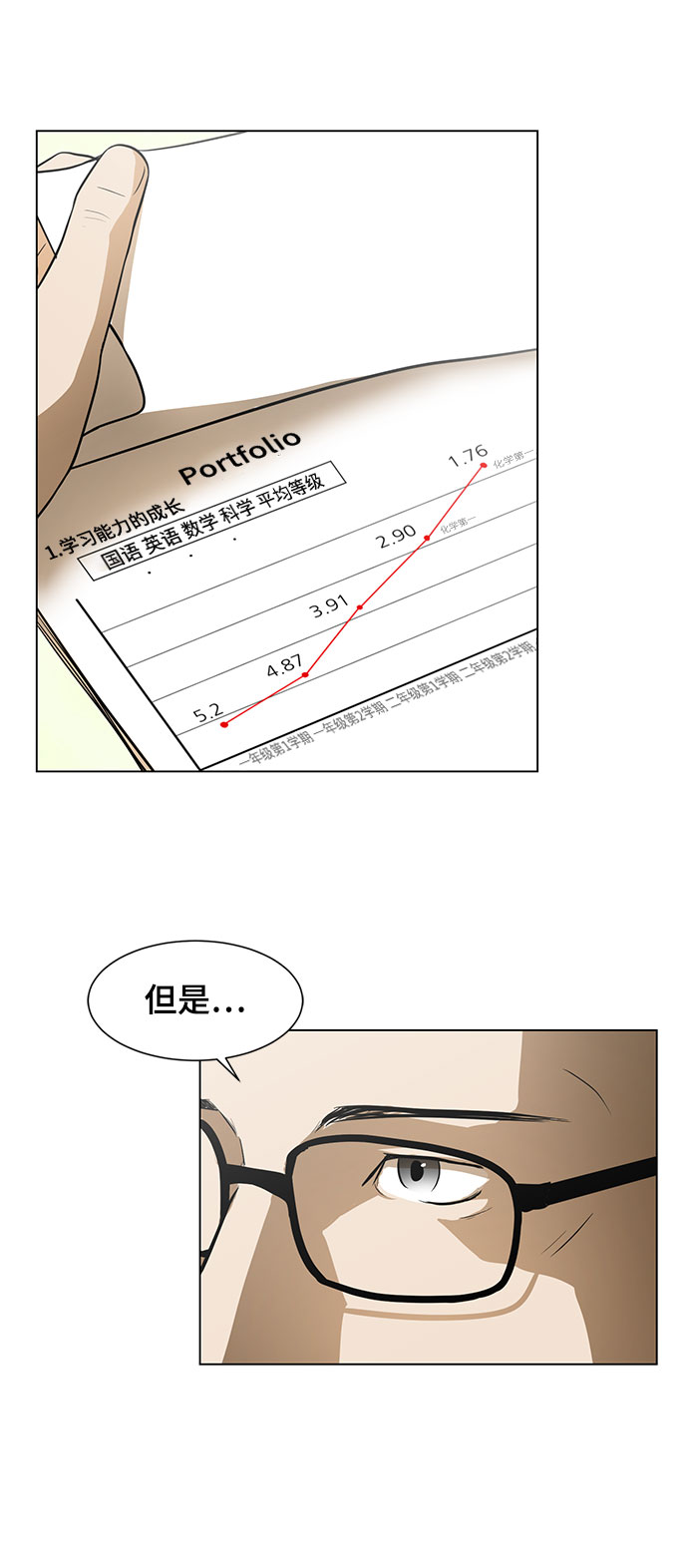 [第1话] 苟活30
