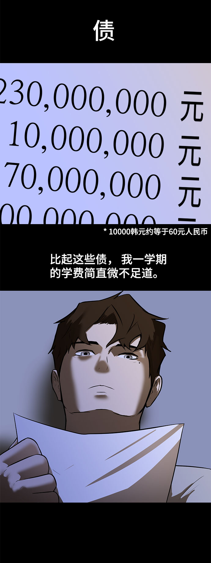 [第1话] 苟活56