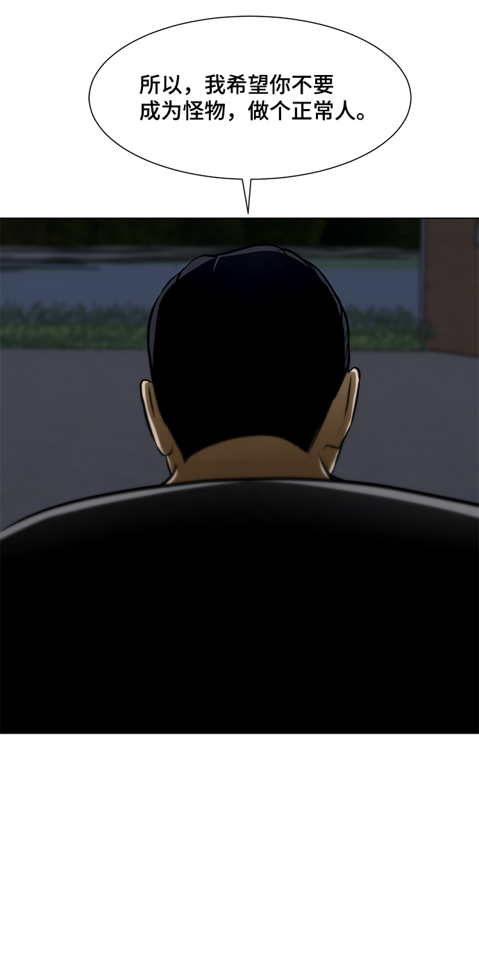 [第22话] 捕食者82