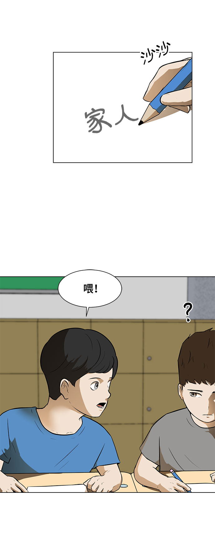 [第1话] 苟活7