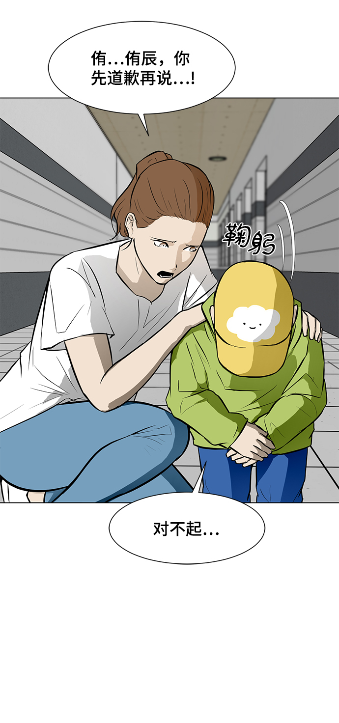 [第53话] 信息15