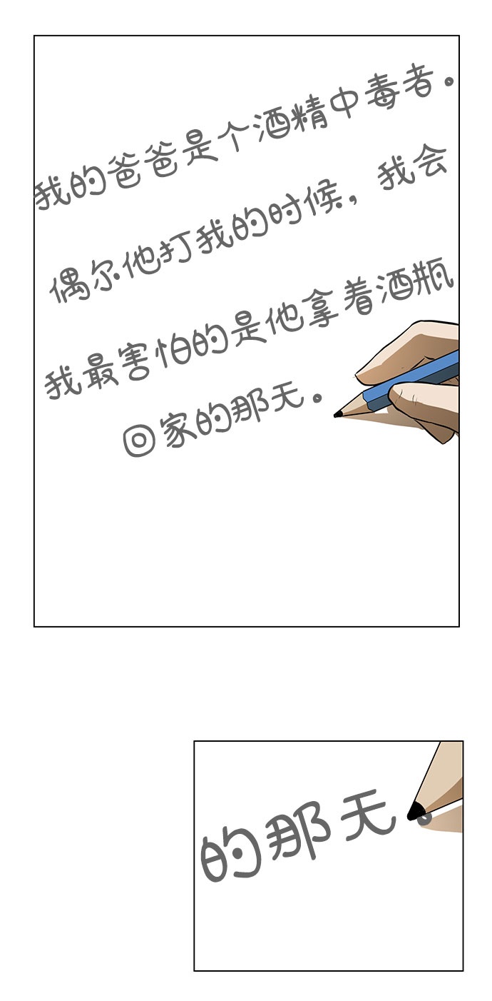[第1话] 苟活5