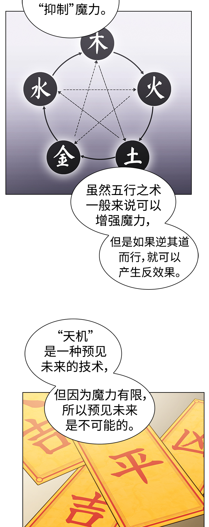 第98话42