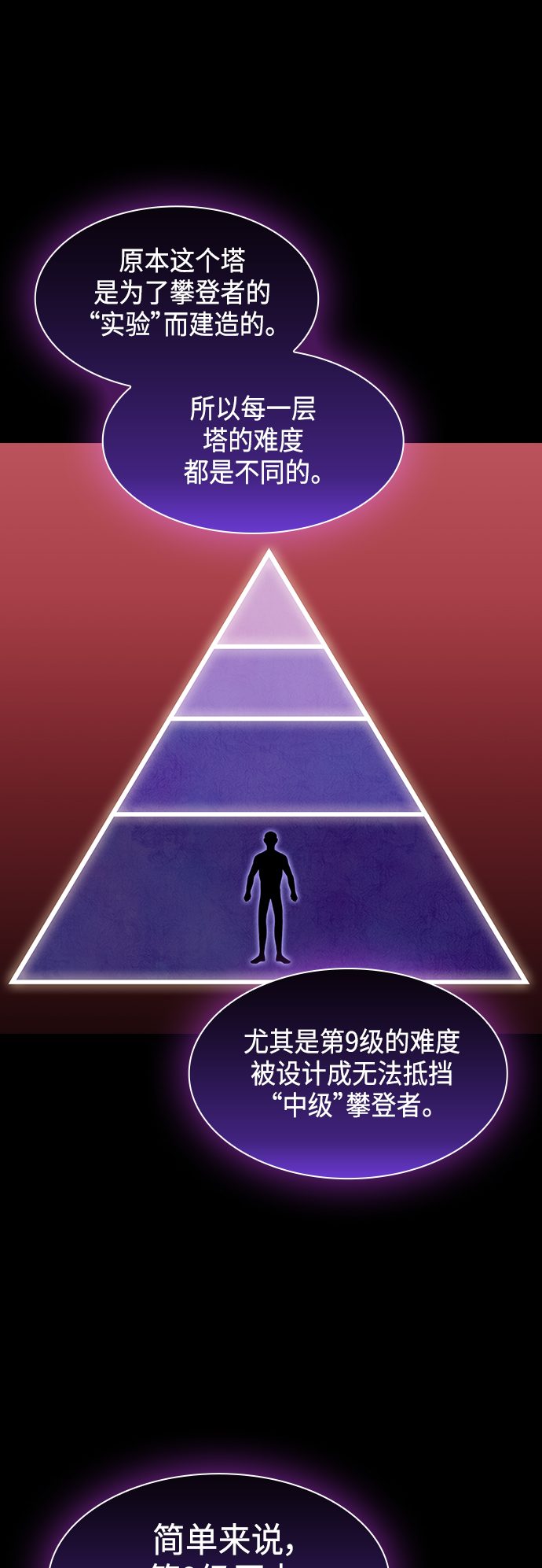 第99话27