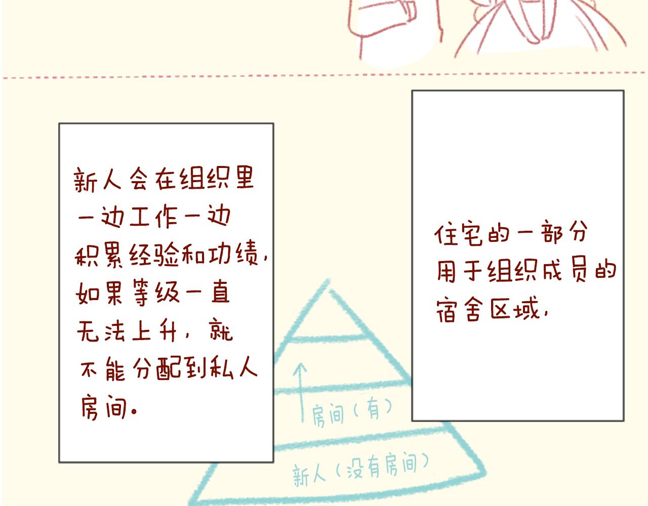 第71话 彼得·拉潘综合症1125