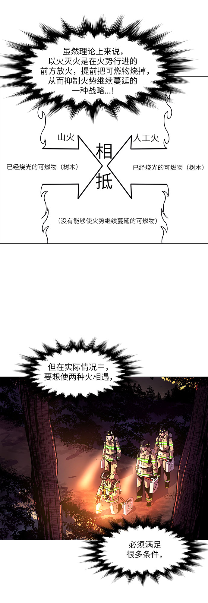 第56话 爵度山森林火灾（4）4