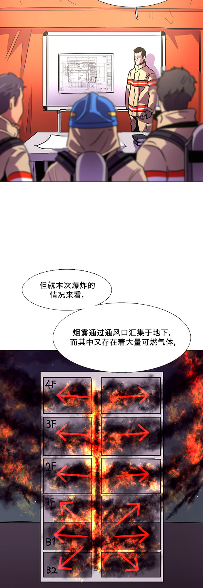 第92话 曦光救援队营救行动（1）9
