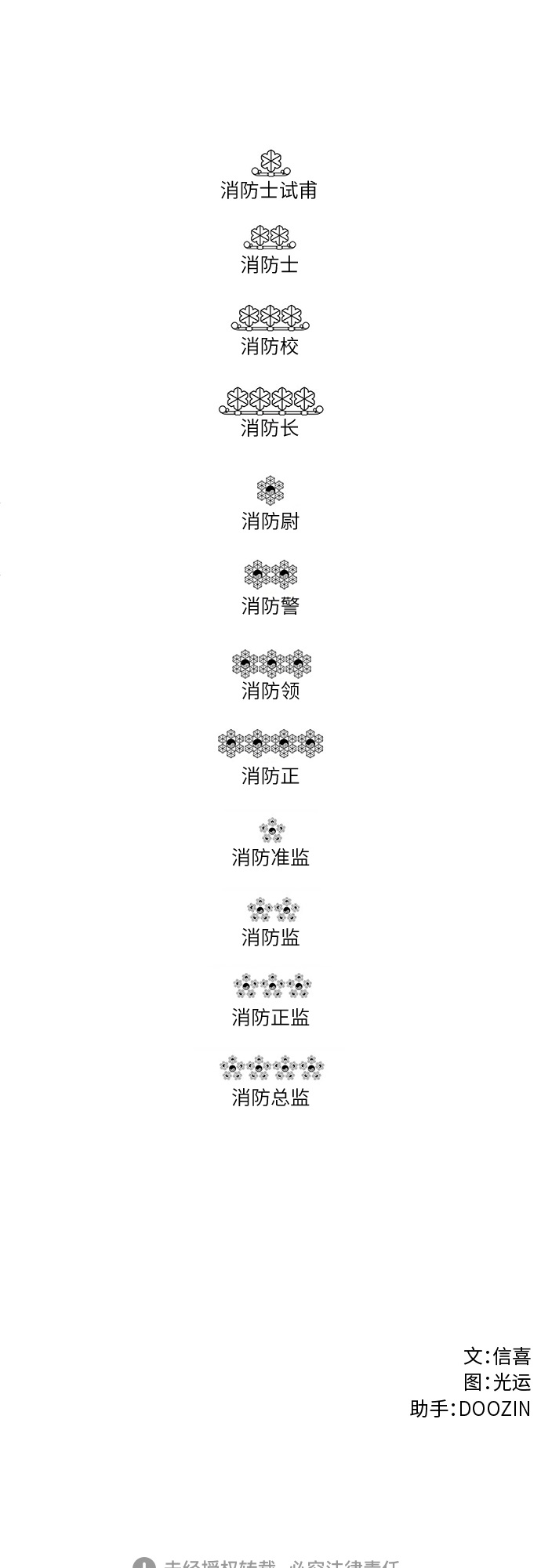 第101话 番外：新冠肺炎（3）57