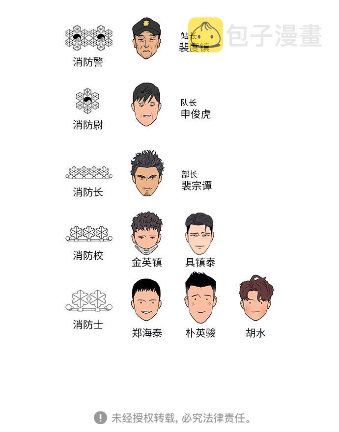 第50话 具镇泰消防校（1）45