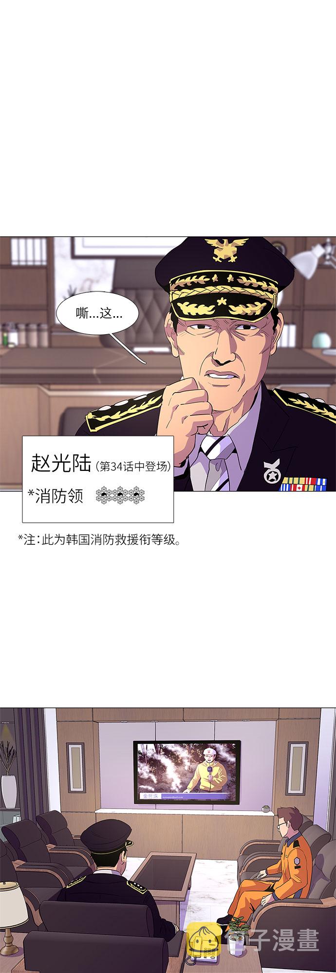 第58话 劫後余波（2）35