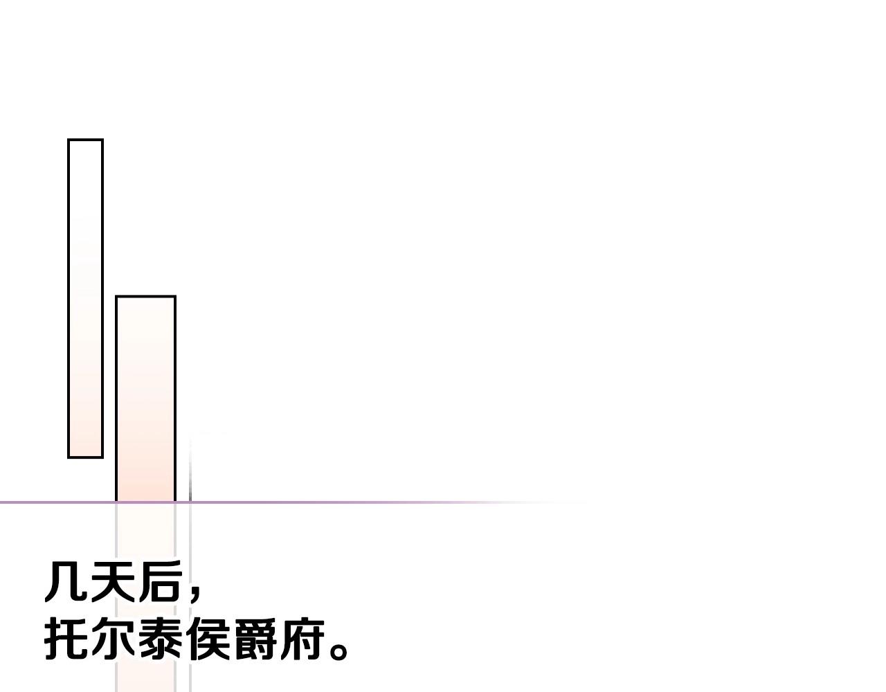 第68话 备婚小心机119