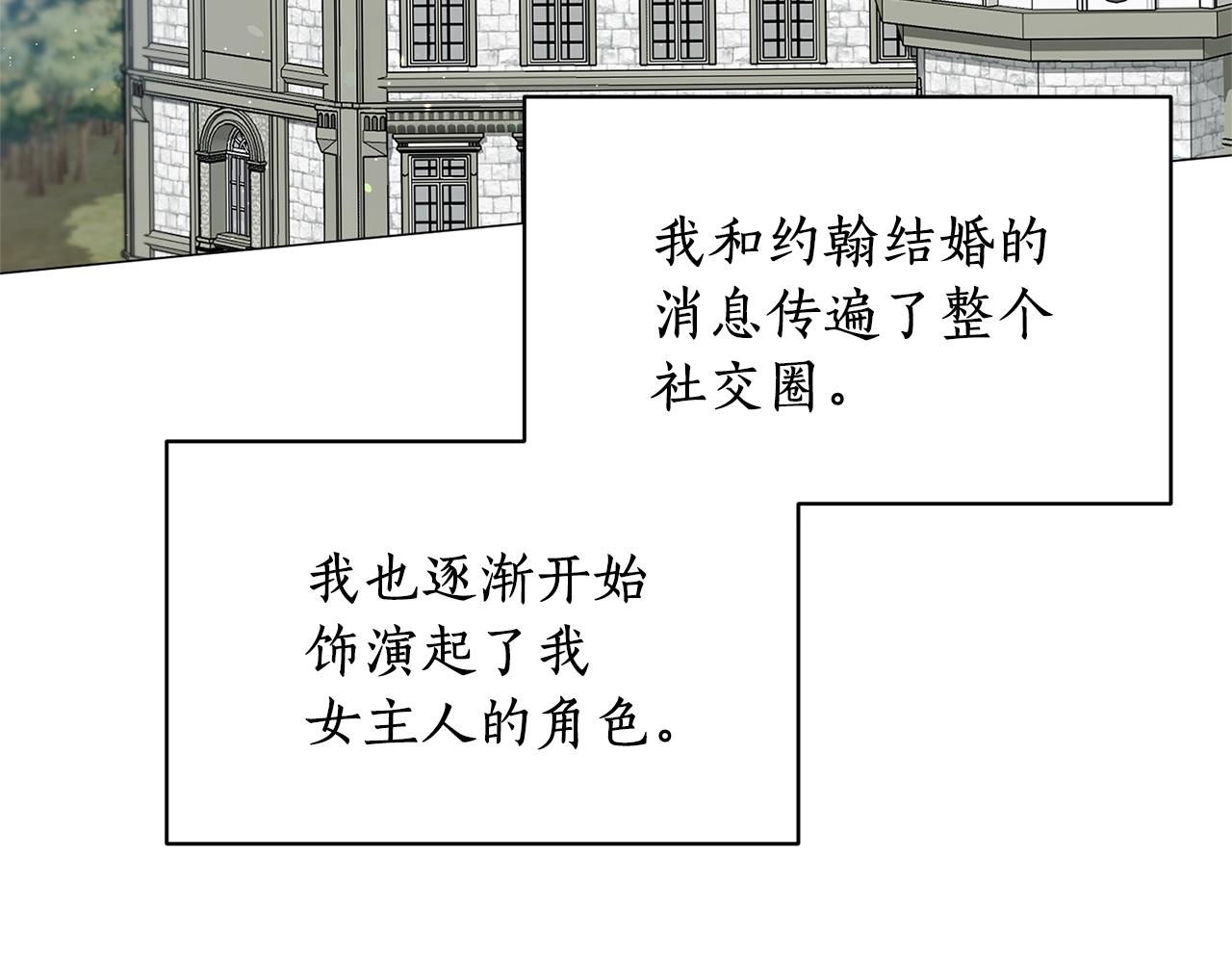 第23话 传遍社交圈70
