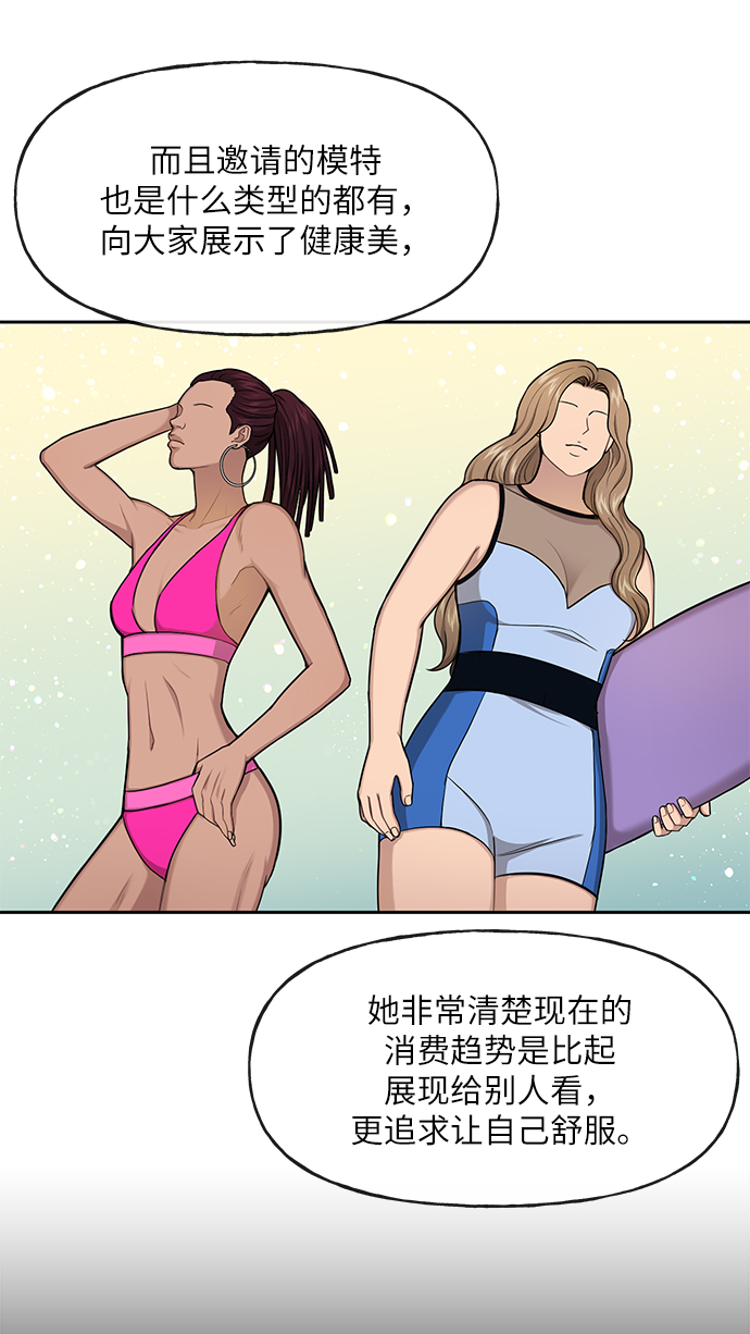 [第34话] 时尚模特30