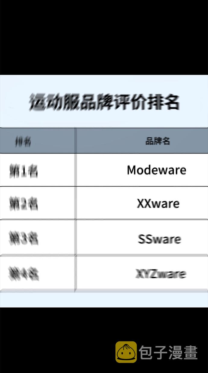 [第81话] 时尚误会119