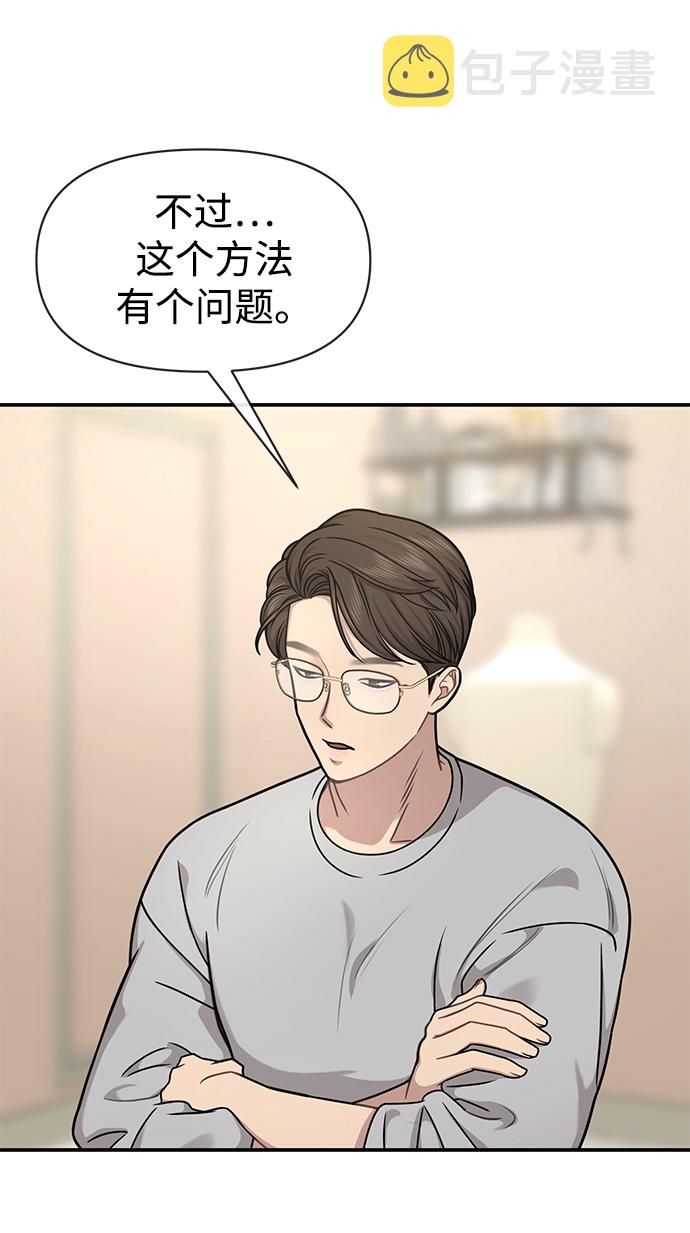 [第74话] 时尚演员4