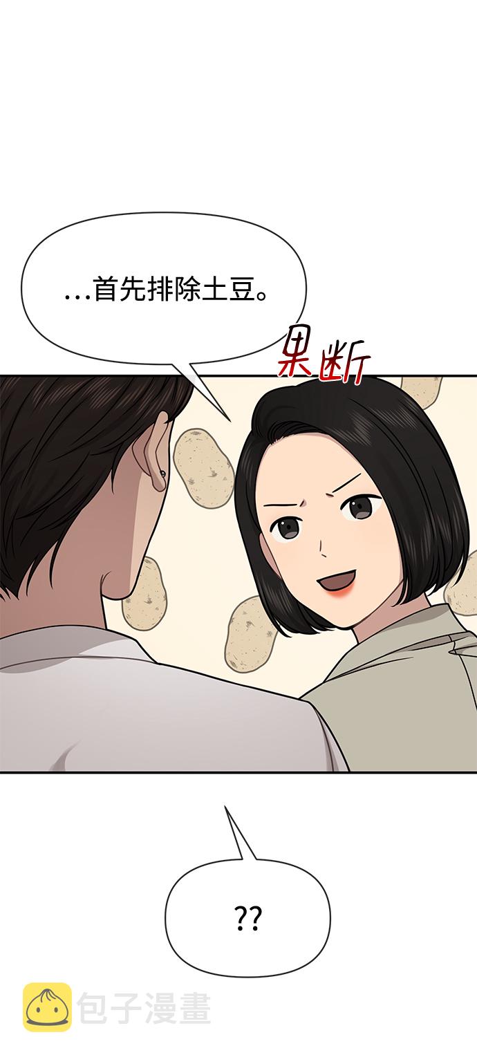 [第73话] 时尚便当22