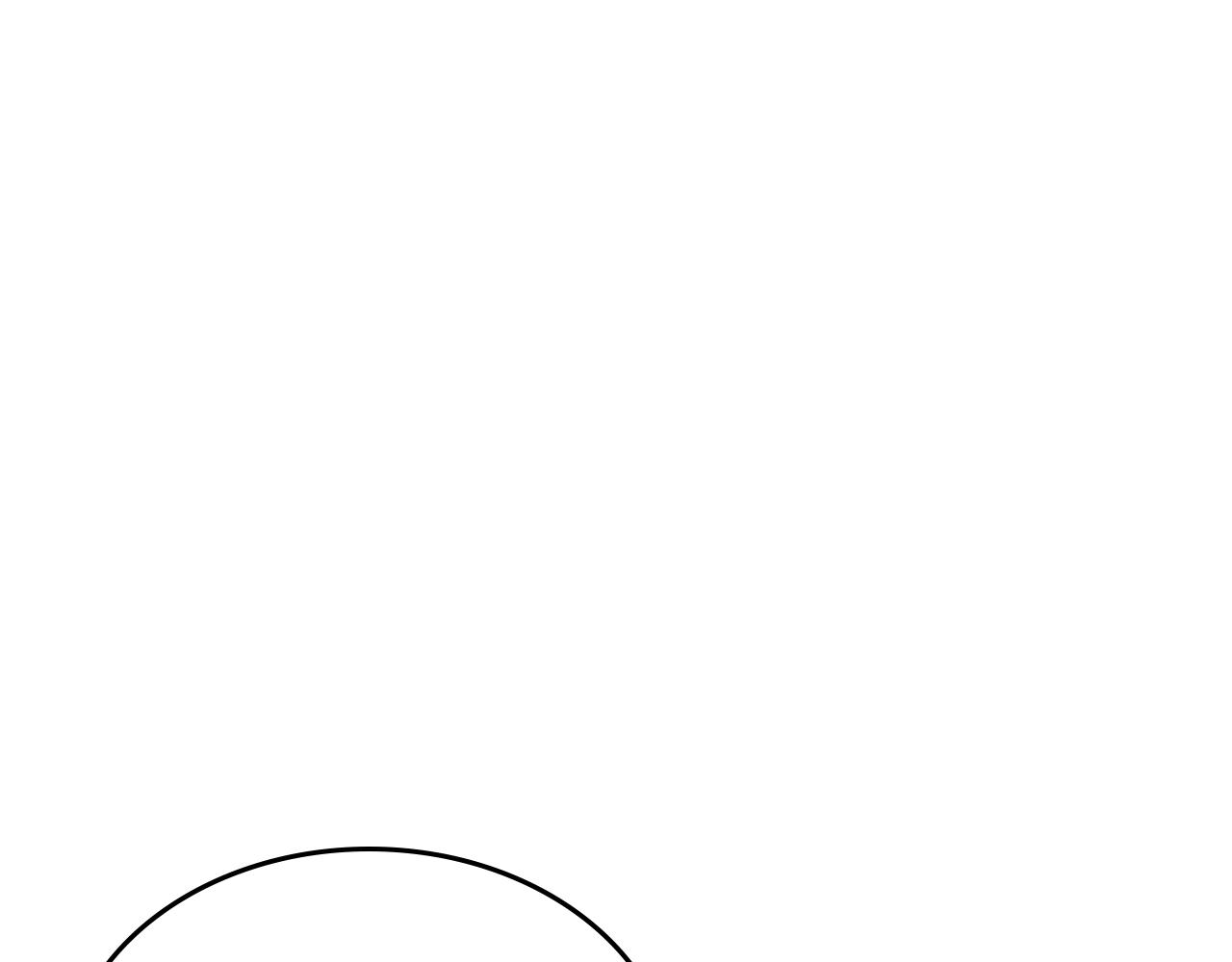 第35话 想学什麽？144