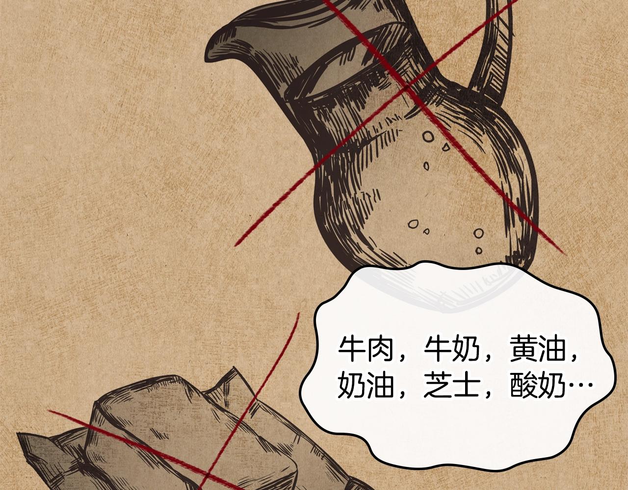 第35话 想学什麽？71