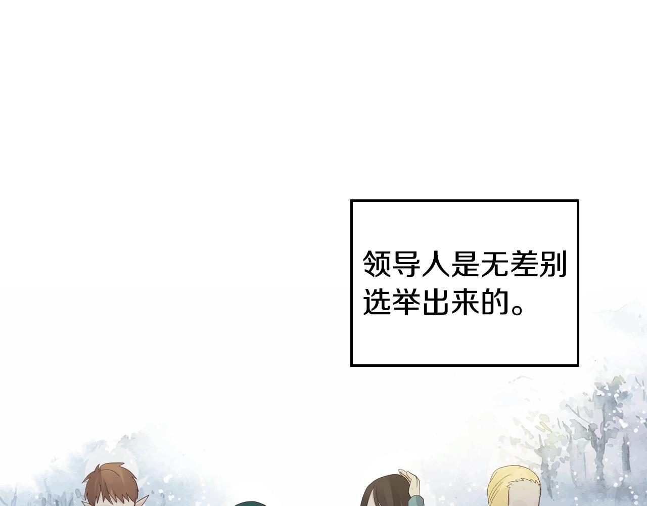 第35话 想学什麽？126