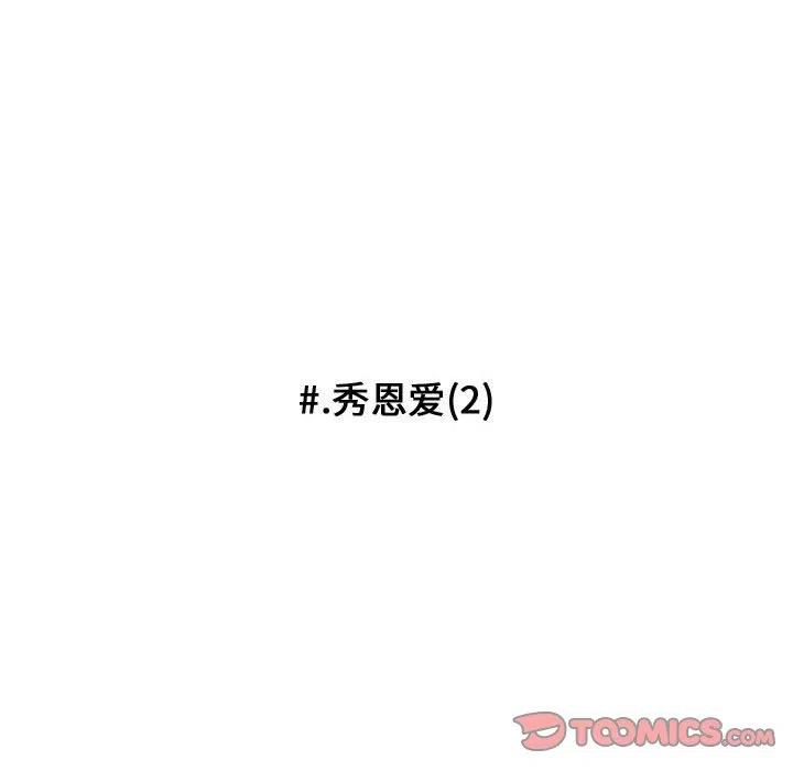 10077