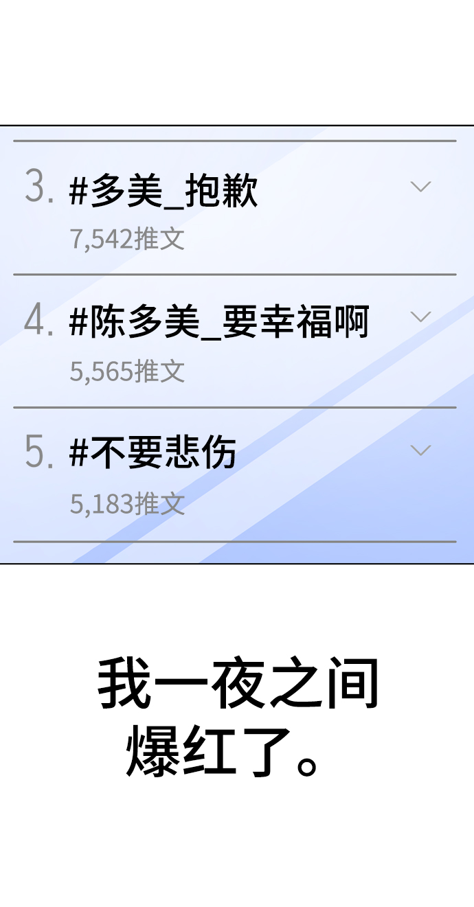 [第43话] 关注度超过了最大值100