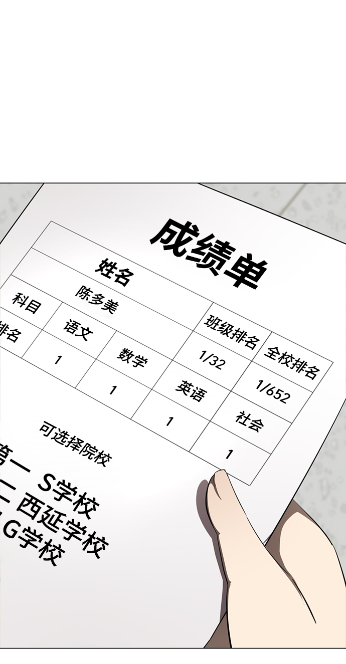 [第1话] 丑人至上14