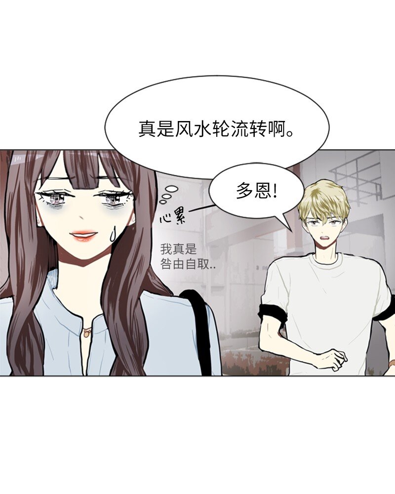 71 角色转换129