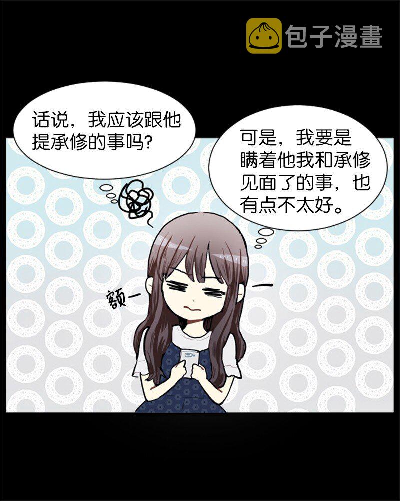 71 角色转换115