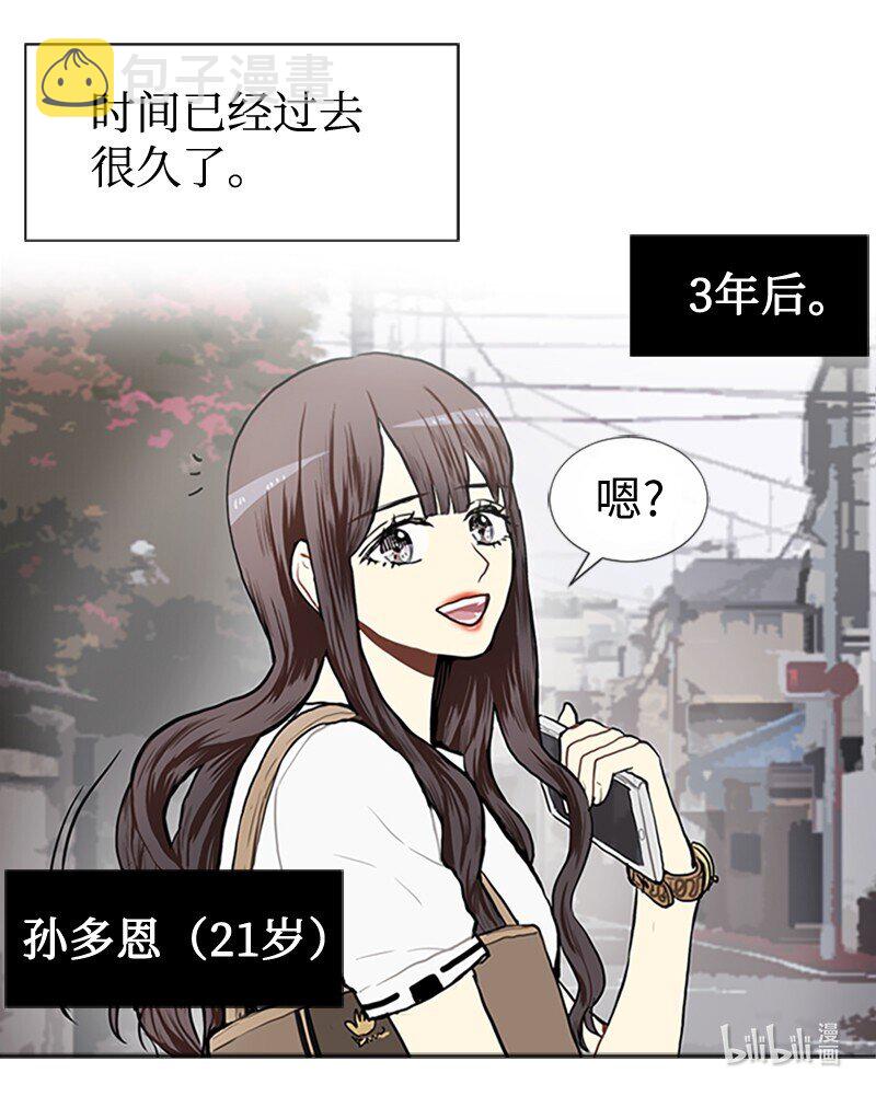 63 不同的选择55