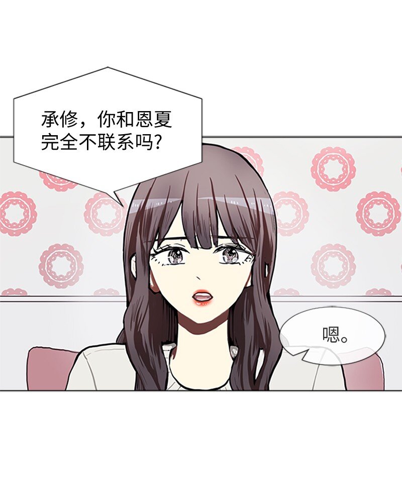 77 最後和你在一起16