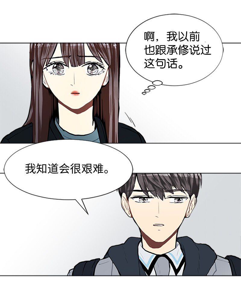 62 克服的方法48