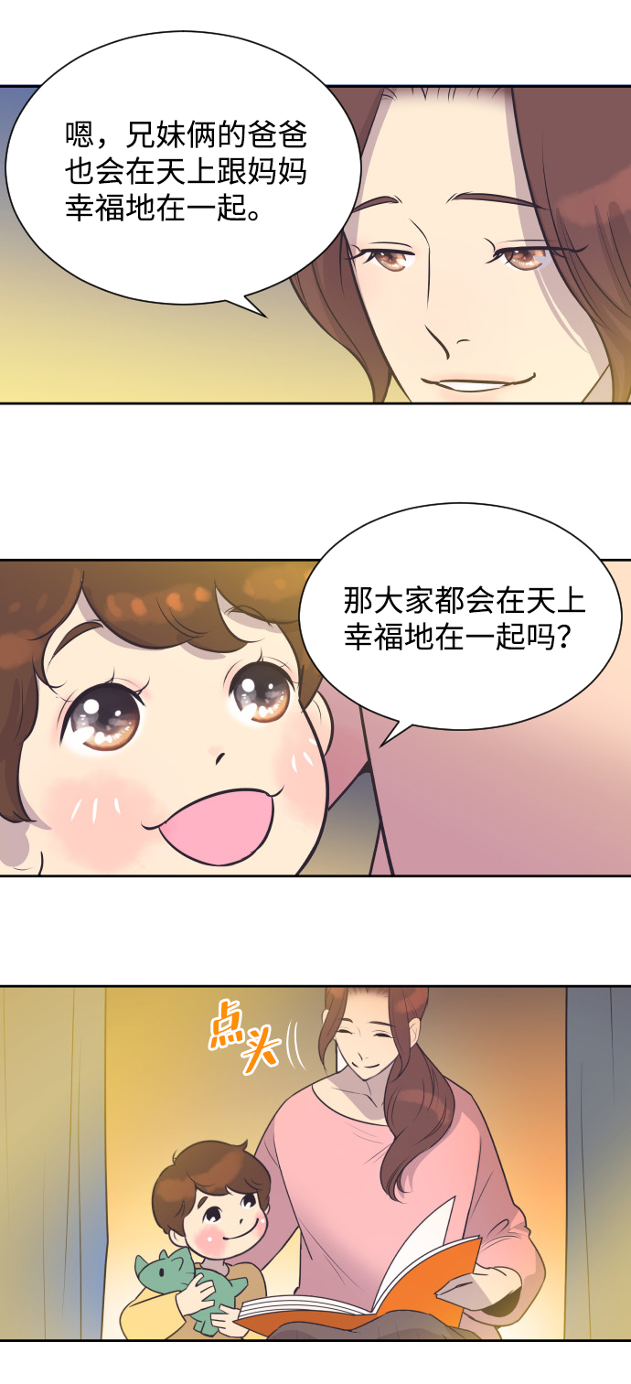 [第31话] 风暴前夕（1）6