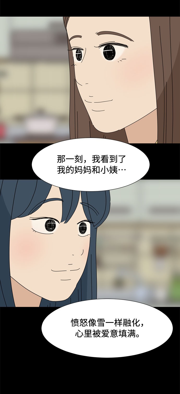 第66话 告白30