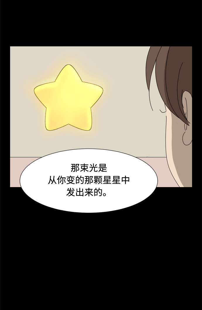 第66话 告白32