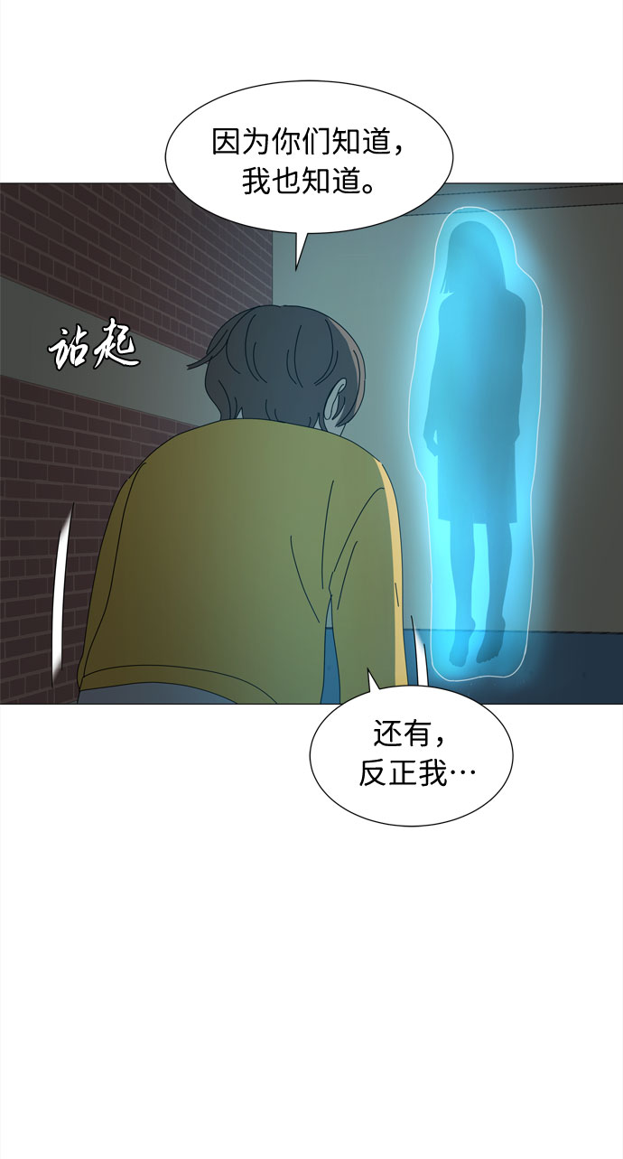 第26话 蓝色灵魂的秘密（2）60
