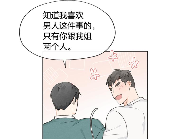 第22话 戳穿取向61