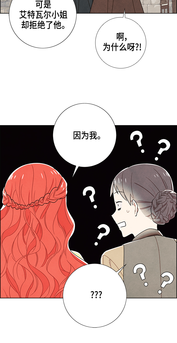 第80话28