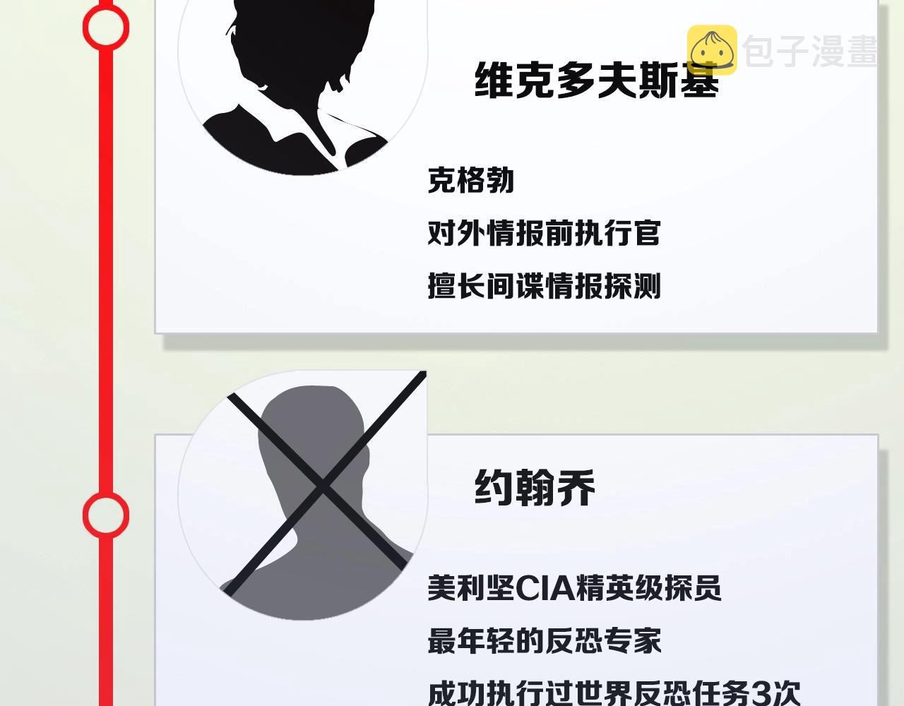第49话 卧底的身份60
