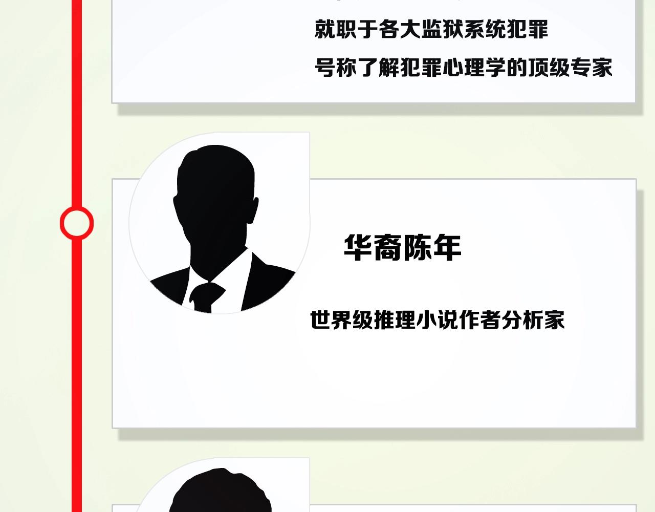 第49话 卧底的身份59