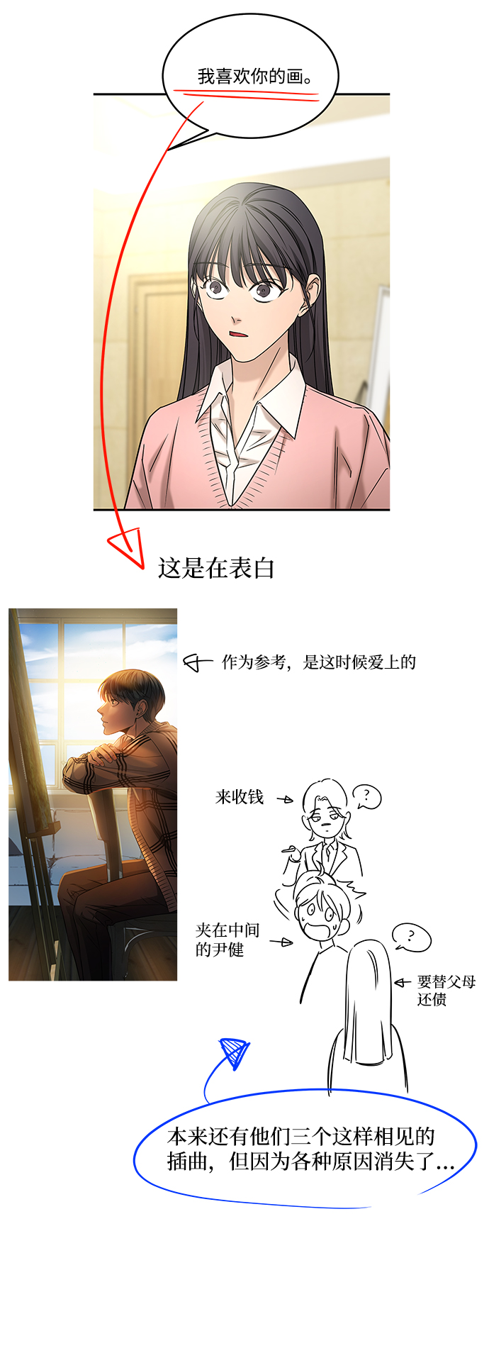 [免费] 後记26