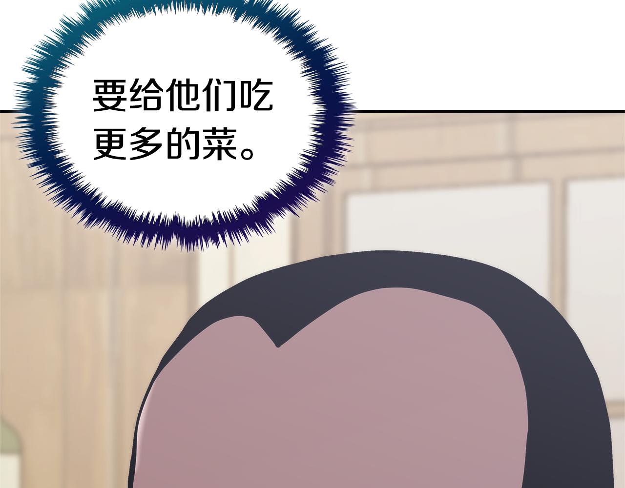 第11话 食物buff86