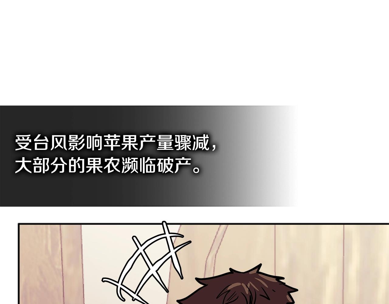 第4季第28话 投资55
