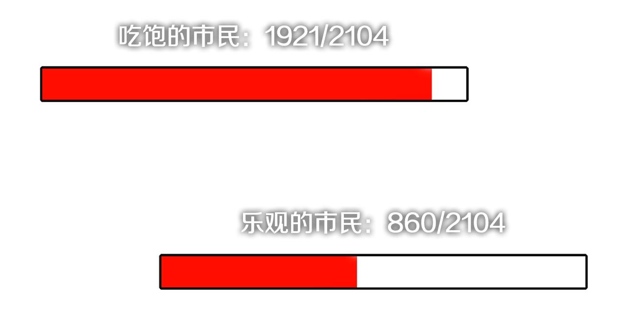 第2季第20话 希望139