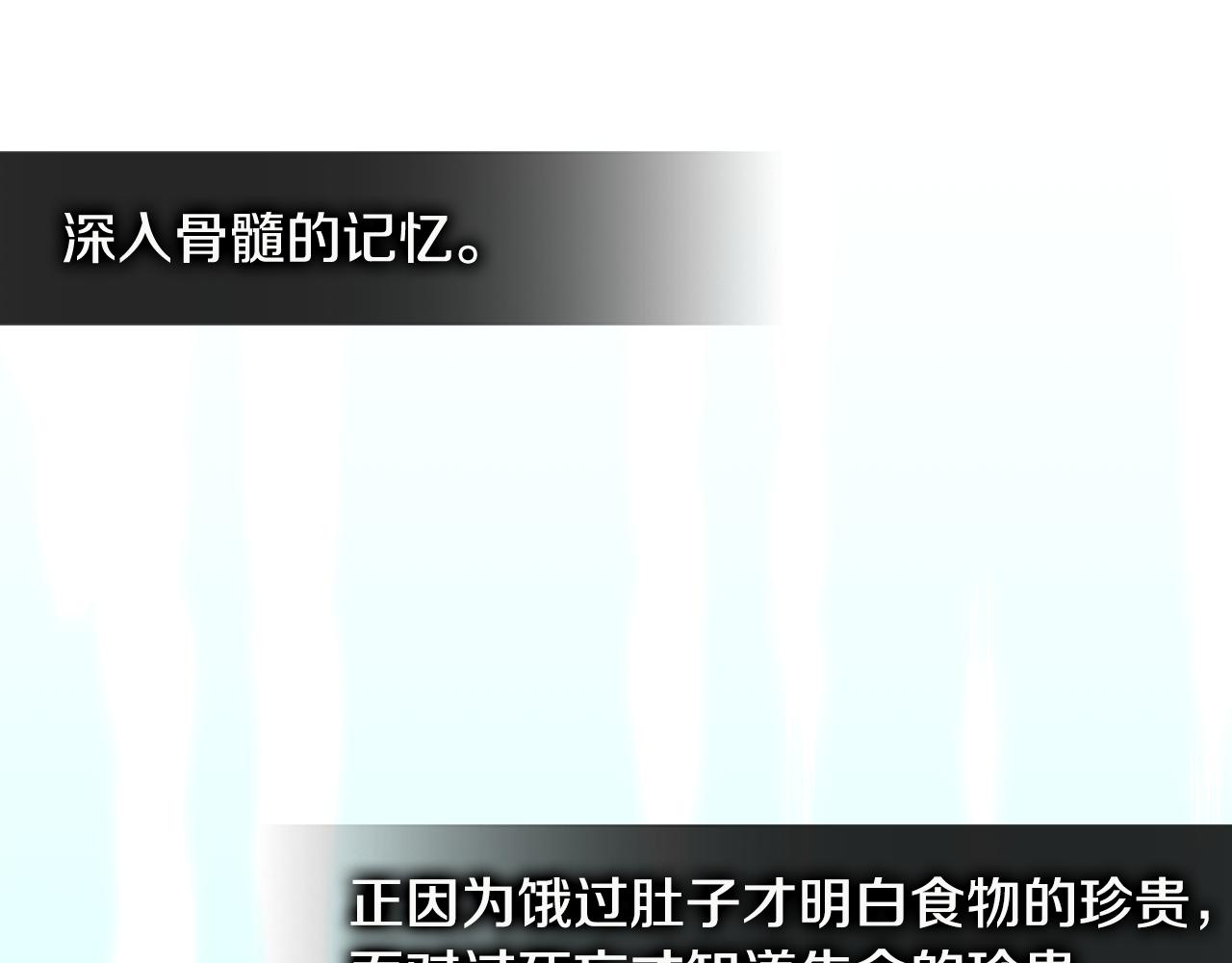 第7话 登录角色223