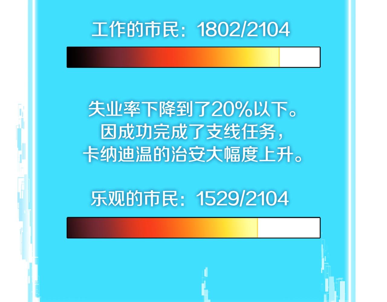 第3季第9话 人 干 事 ？38