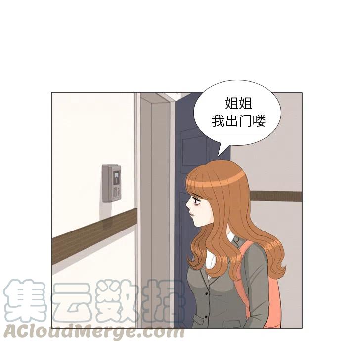 3636