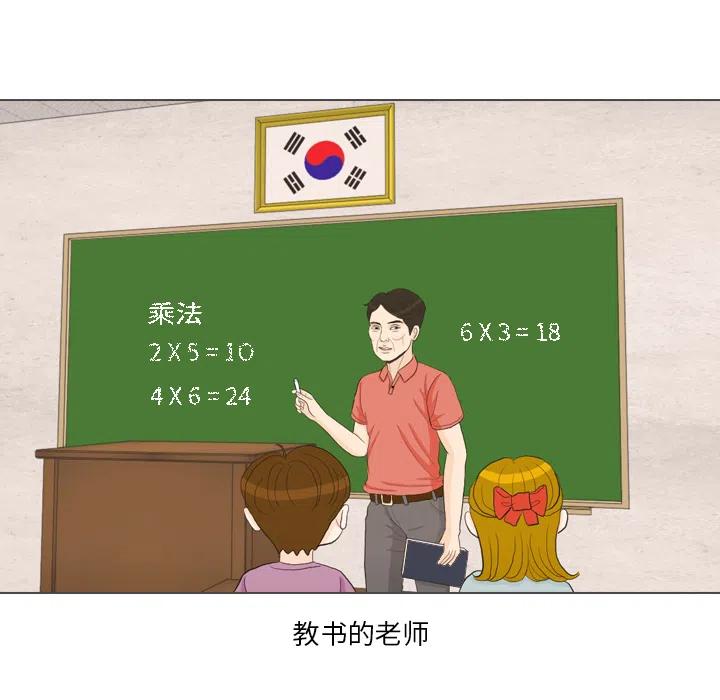 3225