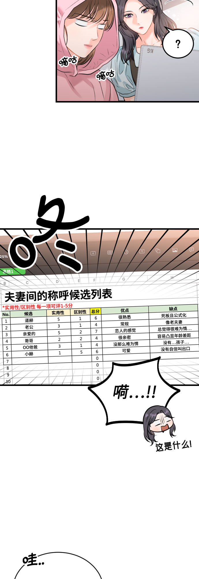 [外传01话] 称呼11