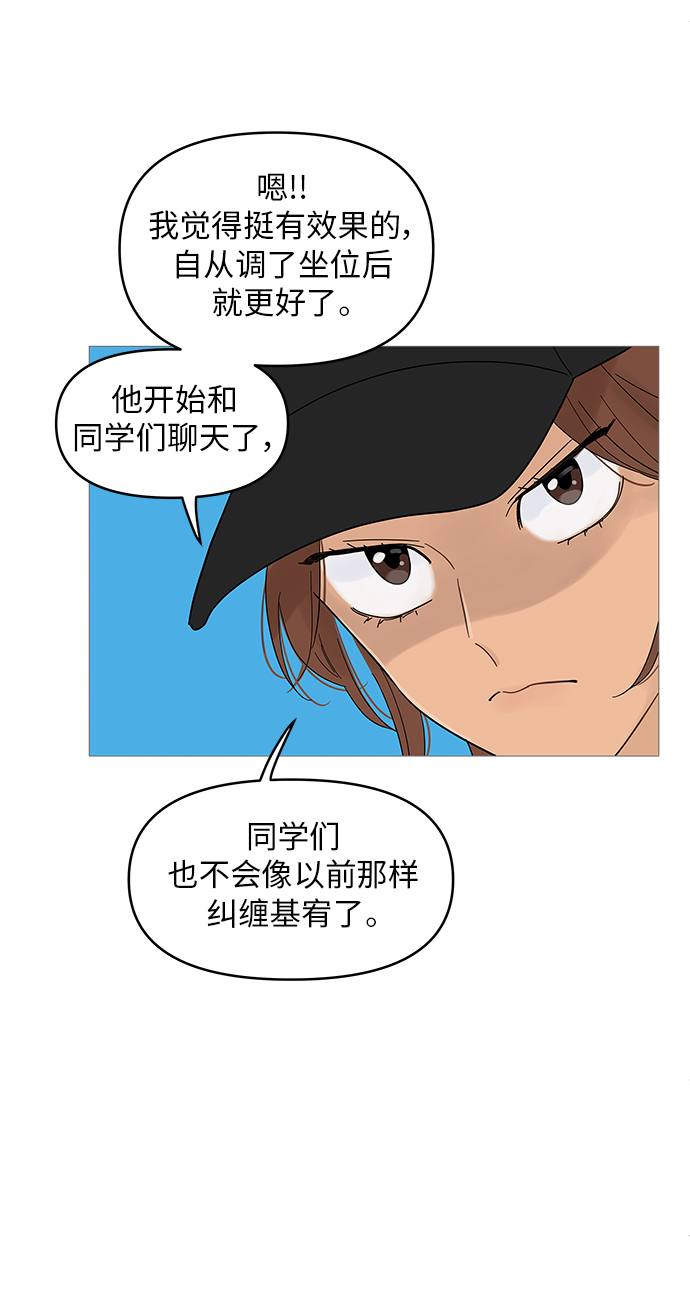 第63话22
